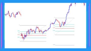 Technical Analysis