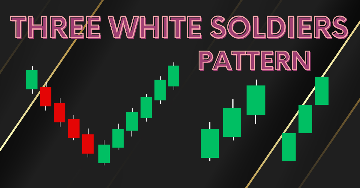 Three White Soldiers pattern