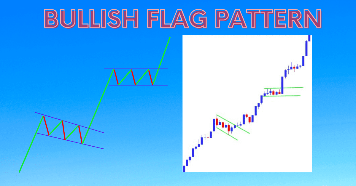 Bullish Flag pattern