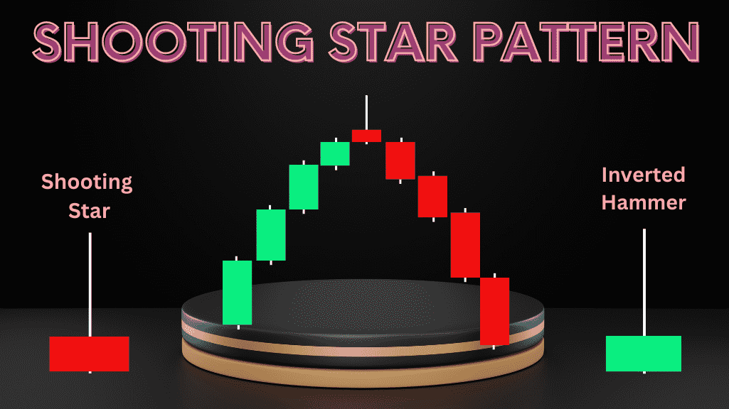 Shooting Star Candlestick Pattern