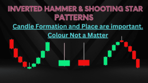 Shooting Star and Inverted Hammer Candle Patterns Best 2025 3 Shooting Star and Inverted Hammer patterns