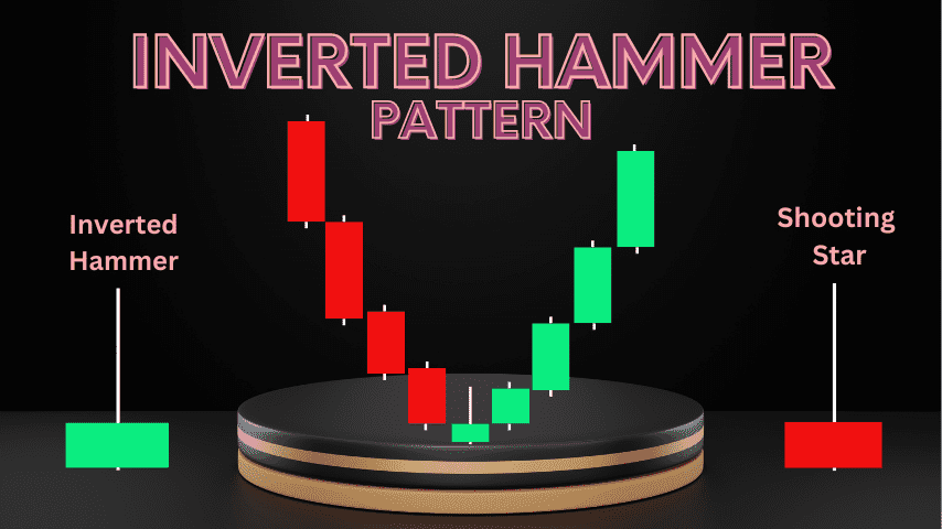 Inverted hammer candlestick Pattern