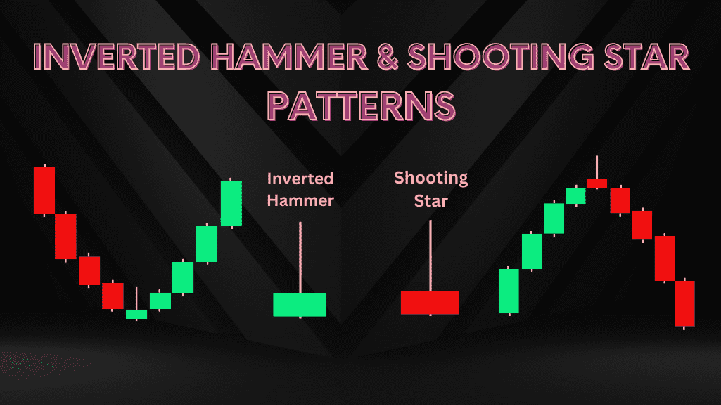 Shooting Star and Inverted Hammer patterns