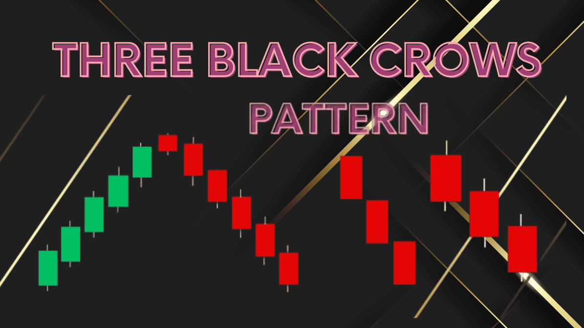 Three Black Crows Pattern