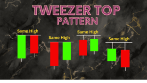 Tweezer Top Patterns