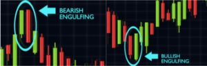 Ultimate Price Action Trading - Best Key Points 2025 2 Price Action Trading