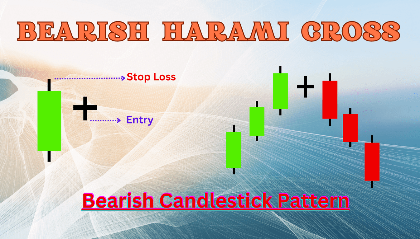 Bearish Harami Cross