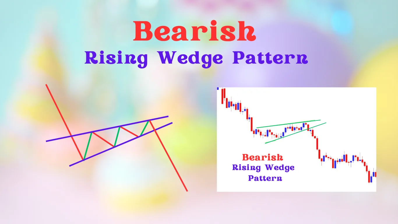 Bearish Rising Wedge Pattern
