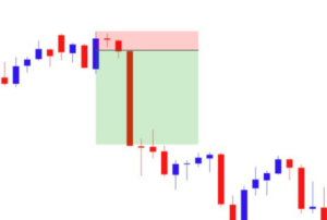 Bullish and Bearish Harami Cross