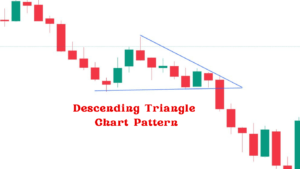 Descending Triangle Chart Pattern - Complete Guide 2025 2 Descending Triangle Chart Pattern