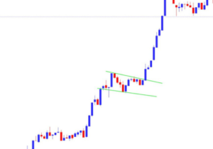 Bullish and Bearish Flag Pattern