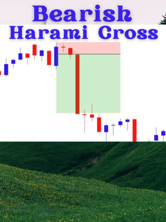Bearish Harami Cross Candlestick Pattern