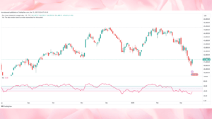 Best Trend Following Indicators In 2025 - Complete Guide 4 Trend following indicators