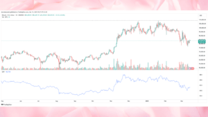 Best Trend Following Indicators In 2025 - Complete Guide 6 Trend following indicators