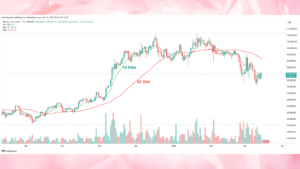 Best Trend Following Indicators In 2025 - Complete Guide 3 Trend following indicators